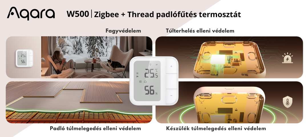 Aqara W500 Zigbee + Thread padlófűtés termosztát (UT-A01D) Cikkszám:  AQA-TER-W500
