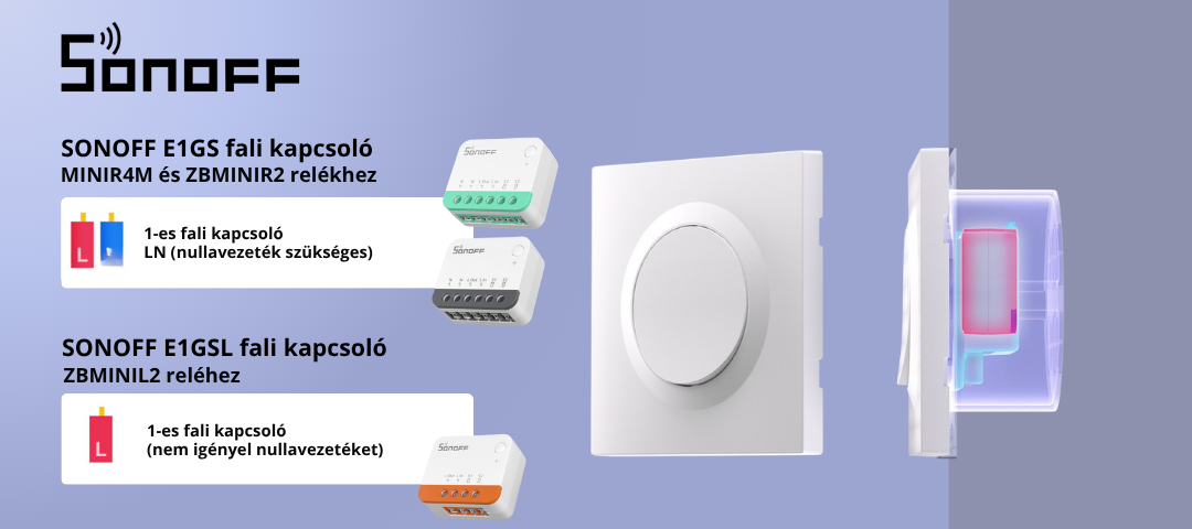 SONOFF E1GSL és E1GS fali kapcsoló