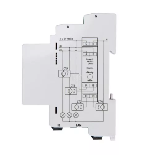 Shelly PRO 3EM-400A három fázisú, nagy teljesítményű professzionális Wi-Fi + Ethernet fogyasztásmérő, 3x400A áramváltós