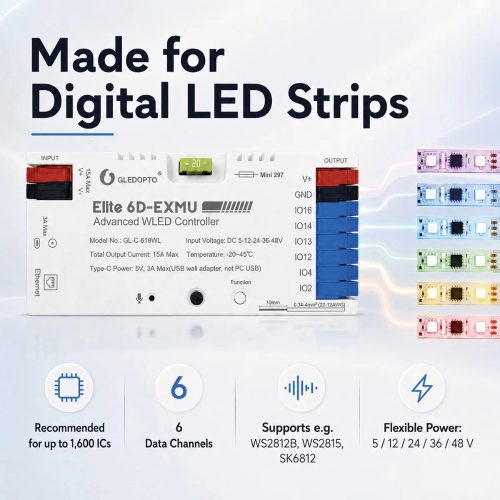Gledopto Elite 6D-EXMU Advanced WLED Controller – hat csatornás RGBIC LED vezérlő, mikrofonnal, USB-C, ESP32, Wi-Fi, Ethernet (GL-C-619WL)