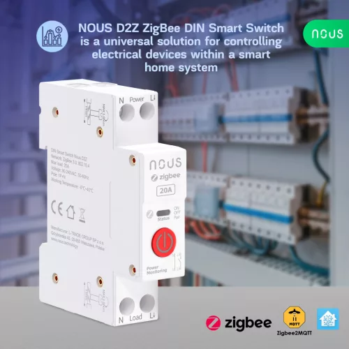Nous D2Z DIN-sín kompatibilis Tuya Zigbee fogyasztásmérős relémodul 20A