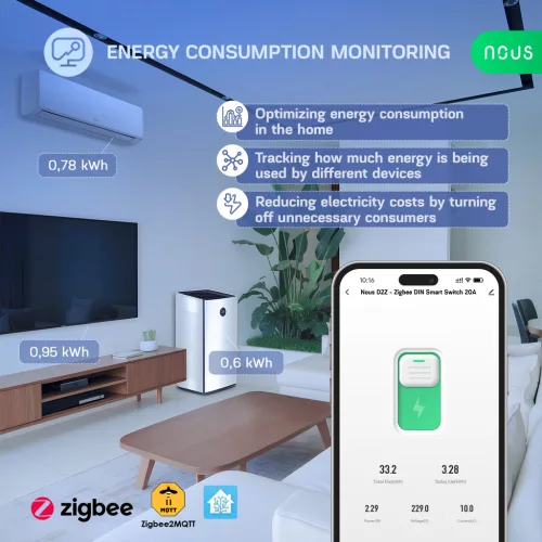Nous D2Z DIN-sín kompatibilis Tuya Zigbee fogyasztásmérős relémodul 20A