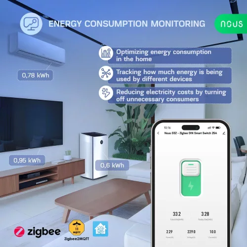 Nous D3Z DIN-sín kompatibilis Tuya Zigbee relémodul, 25A