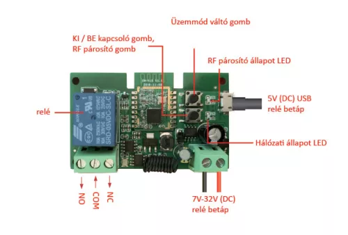 SmartWise 5V-32V egy áramkörös, Zigbee + RF NO/NC okosrelé