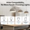 Sonoff Orb-ZBDIM Zigbee Dimmer Wall Switch – fogyasztásmérős fényerőszabályzó modul + kapcsoló, Zigbee, fehér (MINI-ZBDIM-E)