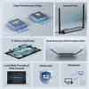 SONOFF Z-Wave 800 PoE Dongle Max – Z-Wave LR hálózati adapter, Wi-Fi, PoE, USB, szürke (Dongle-MZG23)