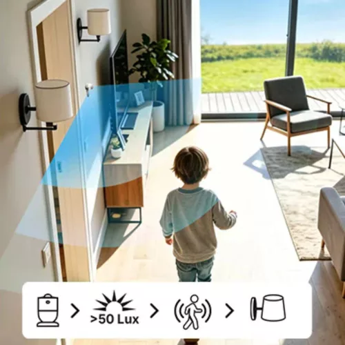 Sonoff SenseGuard Motion Gen2 – okos PIR mozgás és megvilágítottság (lux) érzékelő, Zigbee, fehér (SNZB-03PR2)