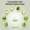 Sonoff MINI DUO  2-Gang Zigbee Smart Switch – két áramkörös, fázis+nulla mini relémodul, Zigbee (MINI-ZB2GS)