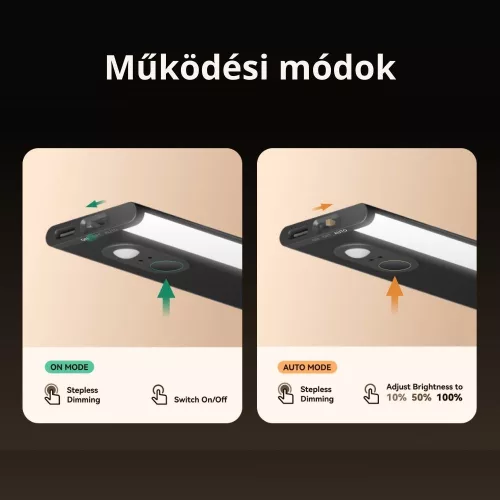 Yeelight A50 ultravékony, akkumulátoros mozgás-érzékelős szekrénylámpa (50cm) (YLYYD-0015)